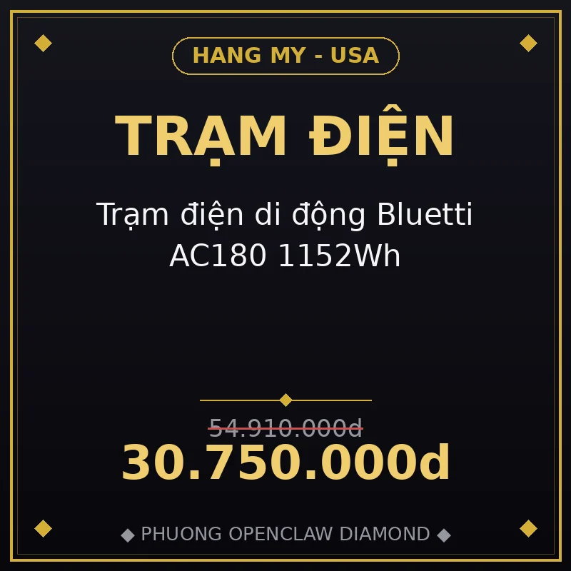 Trạm điện di động Bluetti AC180 1152Wh