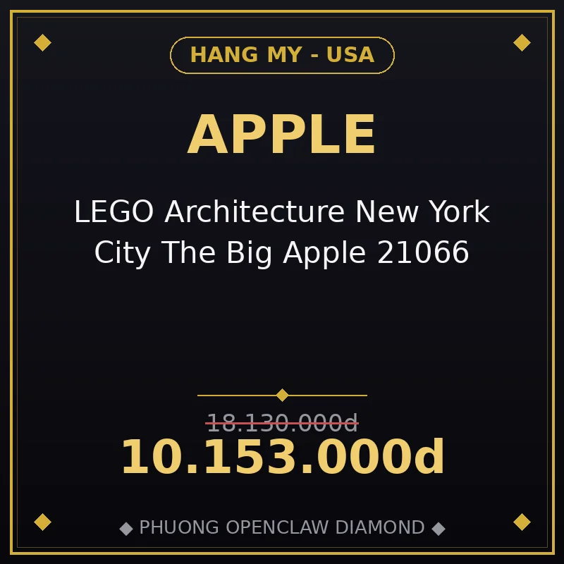 LEGO Architecture New York City The Big Apple 21066
